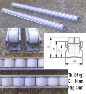 lean_kaizen_roller_units