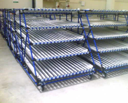 A mobil FIFO rack